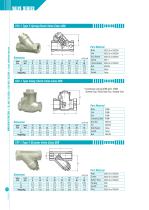 Valve Series-3