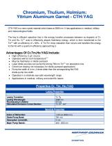 Chromium, Thulium, Holmium: Yttrium Aluminum Garnet - CTH:YAG - 1