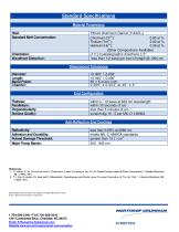 Chromium, Thulium, Holmium: Yttrium Aluminum Garnet - CTH:YAG - 2