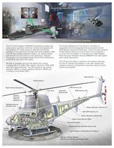 Fire Scout Navy Brochure - 4