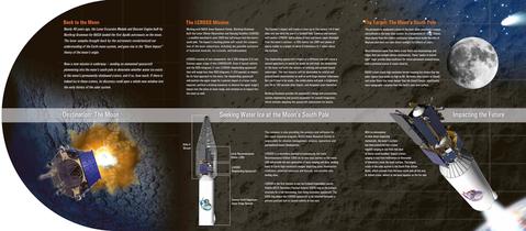 Lunar Crater Observation and Sensing Satellite (LCROSS) - 2