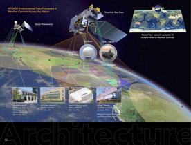 National Polar-Orbiting Operational Environmental Satellite System (NPOESS) - 12