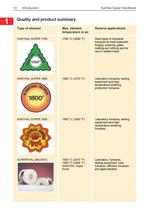 heating elements-10