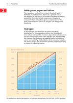 heating elements-14
