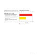 HIGH POWER HEATING ELEMENTS-7