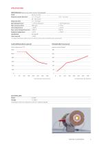 KANTHAL® FLOW HEATER 3.5 kW HEATING GASES UP TO 1100°C - 3