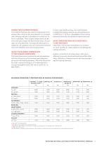 RESISTANCE HEATING ALLOYS AND SYSTEMS FOR INDUSTRIAL FURNACES-11