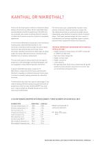 RESISTANCE HEATING ALLOYS AND SYSTEMS FOR INDUSTRIAL FURNACES-5