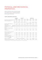 RESISTANCE HEATING ALLOYS AND SYSTEMS FOR INDUSTRIAL FURNACES-7