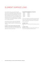 RESISTANCE HEATING ALLOYS AND SYSTEMS FOR INDUSTRIAL FURNACES-8