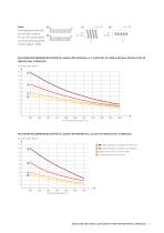 RESISTANCE HEATING ALLOYS AND SYSTEMS FOR INDUSTRIAL FURNACES-9