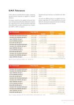 Thermocouple wire and strip - 17