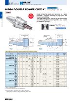 BBT / BT shank-10