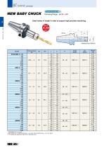BBT / BT shank-14