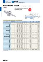 BBT / BT shank-2
