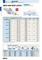 BBT / BT shank-6