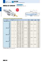 BBT / BT shank-8