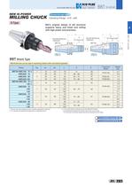 BBT/BT Shank-17