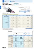 BBT/BT Shank-18