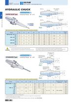 BBT/BT Shank-24