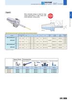 BBT/BT Shank-3