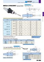 BDV / DV shank-11