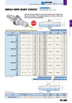 BDV / DV shank-3