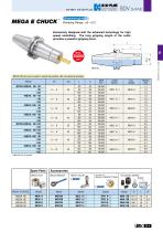 BDV / DV shank-5