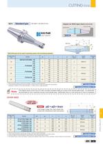Cutting tool-3