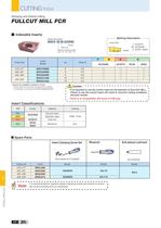 Cutting tool-8