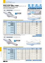 Cutting tools-2