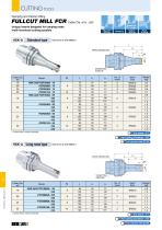Cutting tools-4
