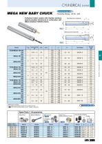 CYLINDRICAL Shank-3