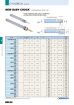 CYLINDRICAL Shank-4