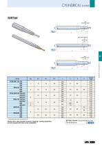 CYLINDRICAL Shank-7