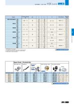 HSK shank-13