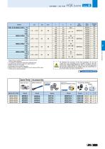 HSK shank-15