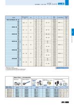 HSK shank-7