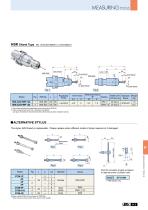 MEASURING TOOLS-3
