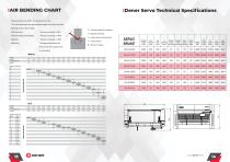 CNC ELECTRIC SERVOBRAKE-8