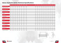 HYDRAULIC PRESS BRAKE MACHINE CATALOGUE-8