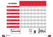 SHEAR MACHINE CATALOGUE-8
