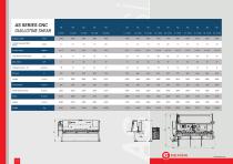 SHEAR MACHINE CATALOGUE - 7