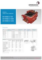 Three-Shaft-Shredder M-H_480_3-2