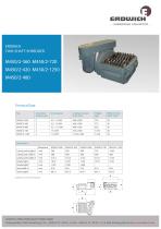Two-Shaft Shredder M450/2-2