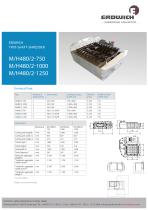 Two-Shaft Shredder MH 480/2-2
