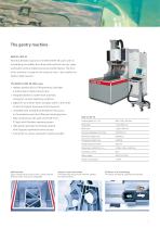 EDM Line General overview-7