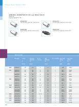 Heavy Duty Ball Screws Diameter 50 - 160 mm-3