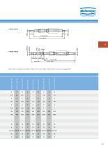 Miniature Ball Screws Diameter 3 – 16 mm-10