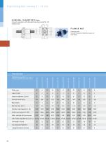 Miniature Ball Screws Diameter 3 – 16 mm-13